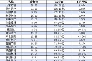 江南app官方入口下载安装苹果截图4